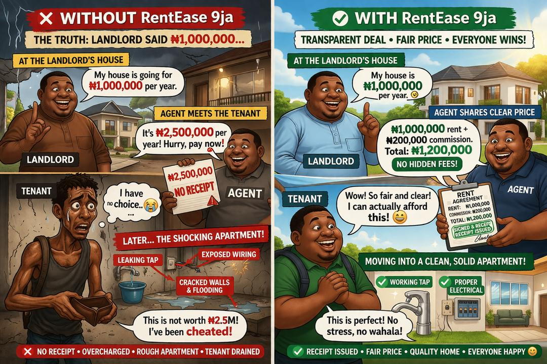 Welcome to RentEase 9ja